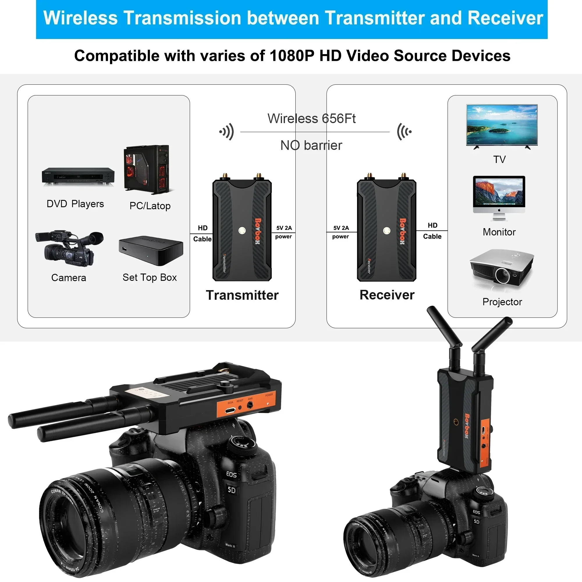 200m Wireless Video Transmissi - Wedding Support avis et prix